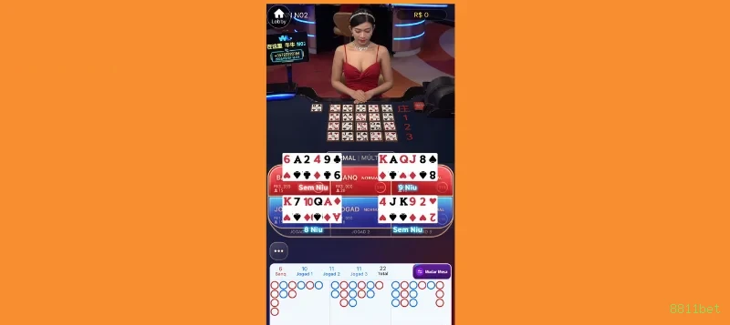 Formulário registro 8811bet